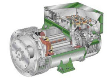 信宜发电机内部结构图